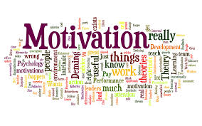 motivation wordle